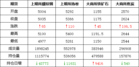 疫情下的拉萨，头条新闻与最新消息