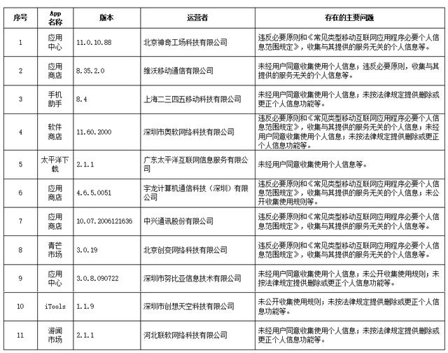 疫情下的拉萨，头条新闻与最新消息