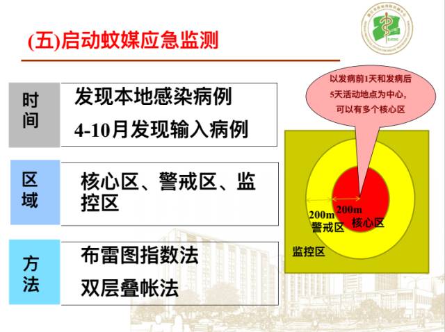 乌鲁木齐疫情最新情况及应对策略