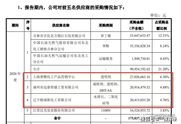 福建省疫情控制成效分析报告