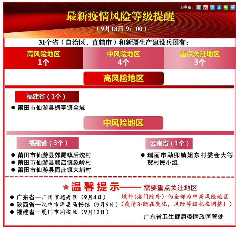 福建省发布疫情防控最新通知