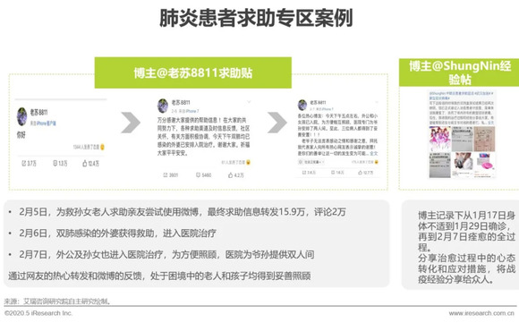 福建省内疫情最新分析报告