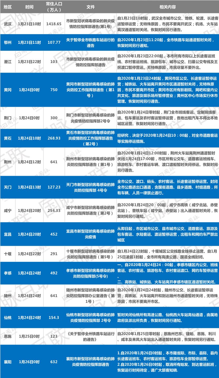福建省内疫情最新分析报告