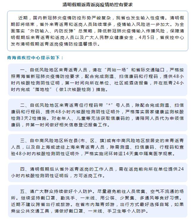 双城联动共筑防疫屏障，青海省疫情通知与上海疫情防控