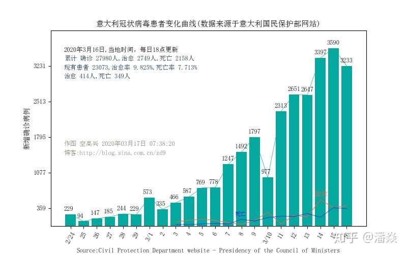 福建疫情报告新增，精准防控下的稳定态势与未来展望