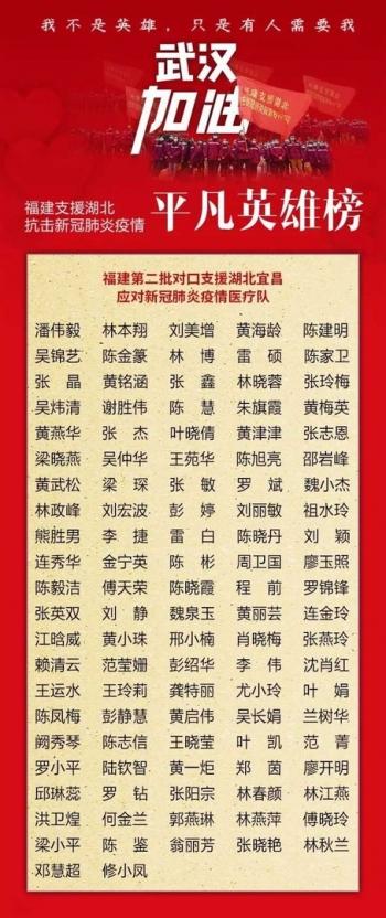 福建省新冠疫情应对与防控成效显著