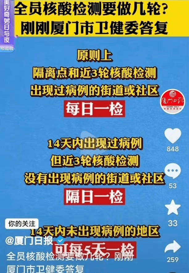 福建省疫情管控，科学精准，高效防控