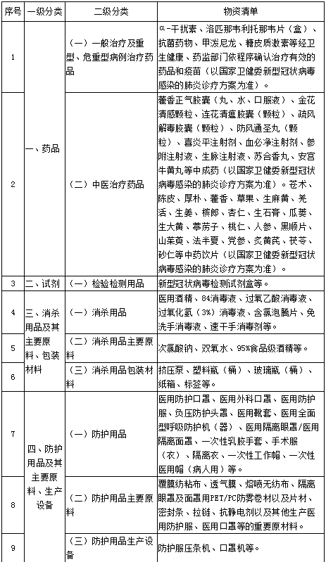 疫情三年税费减免政策详解，如何操作与申请指南