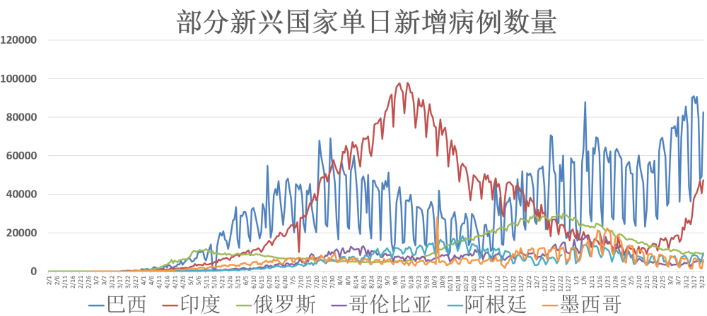 近期疫情叫什么？全球疫情新动态与防控策略解析