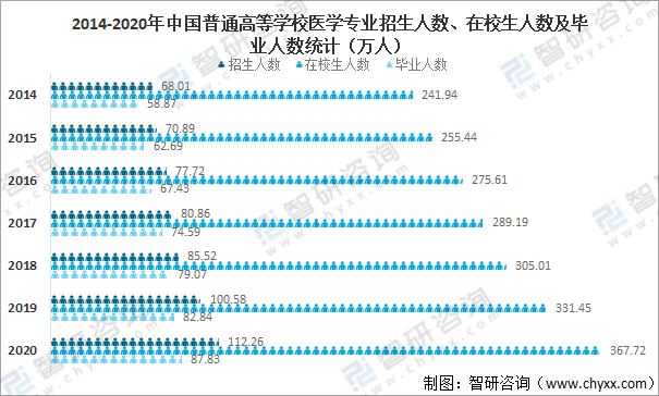 2024年山西近期传染病疫情，现状、挑战与应对策略
