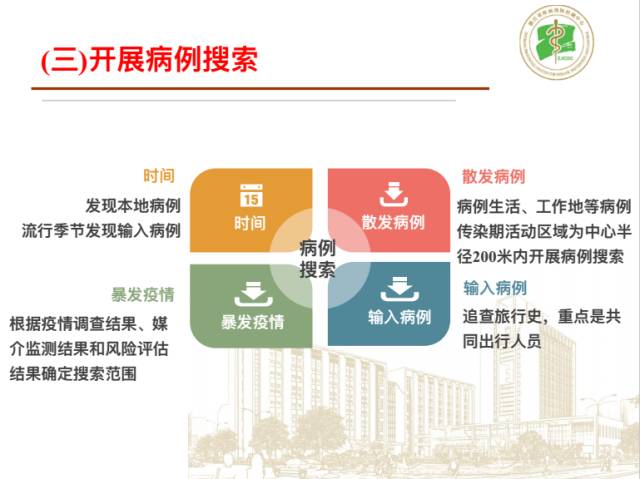 2024年山西近期传染病疫情，现状、挑战与应对策略