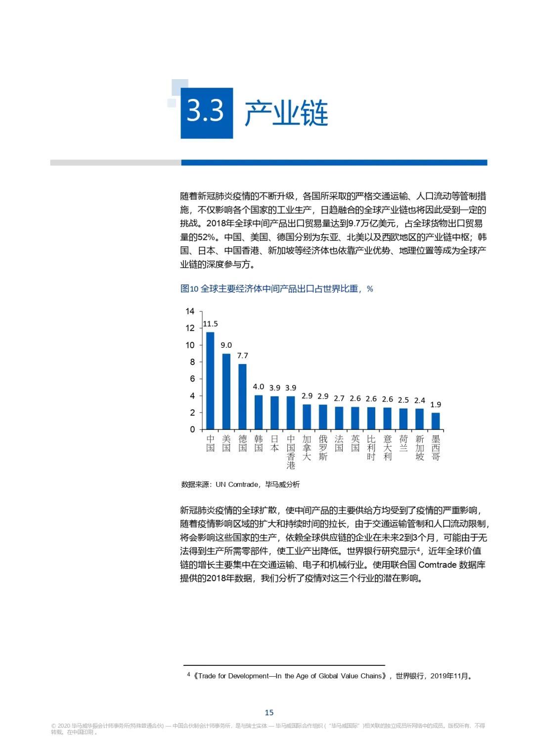新冠疫情回顾全过程简述，AI视角下的全球大流行