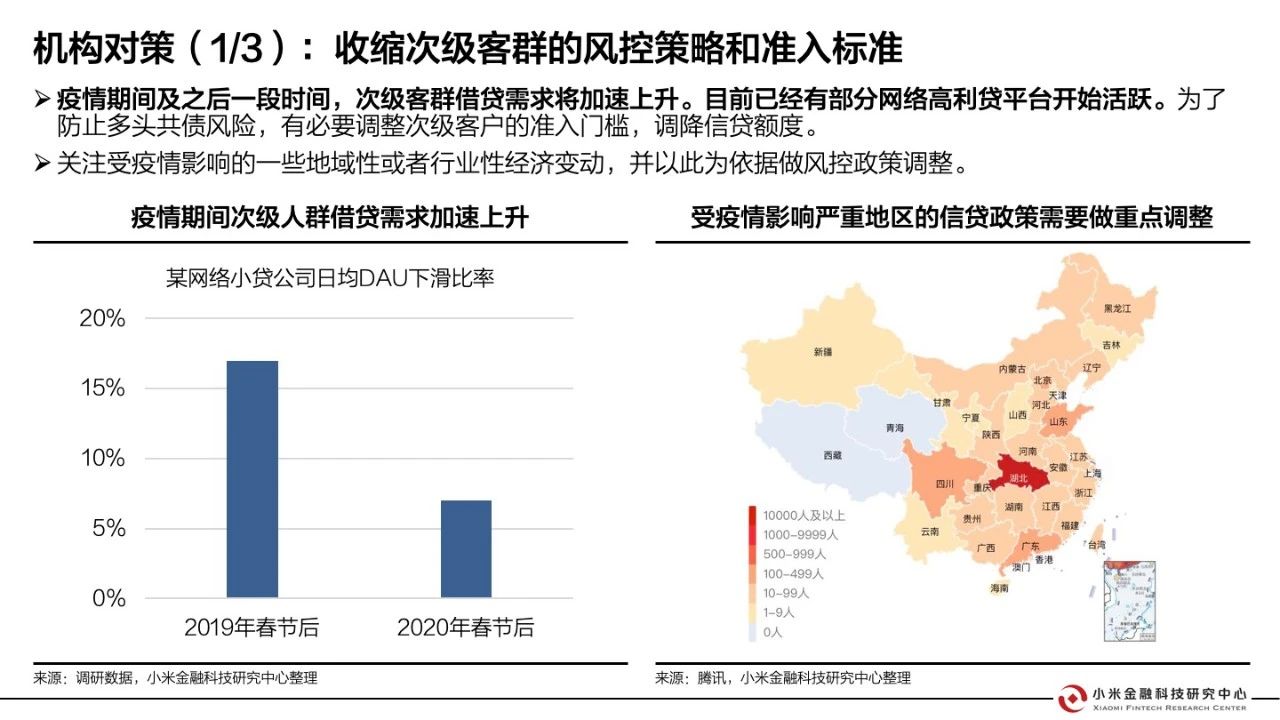 2019年的疫情叫什么？——回顾新冠疫情的起源与全球影响