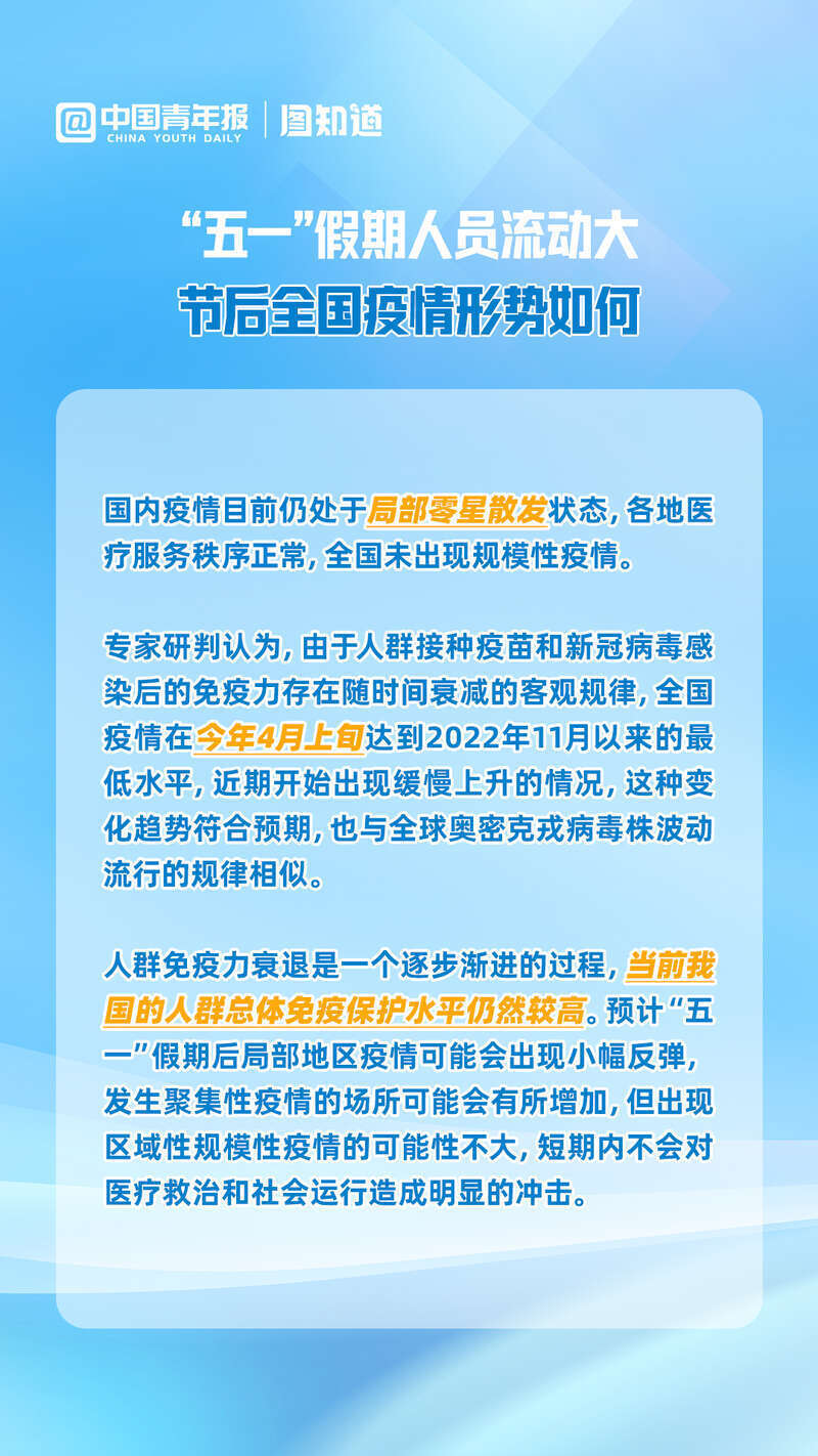 2019年的疫情叫什么？——回顾新冠疫情的起源与全球影响