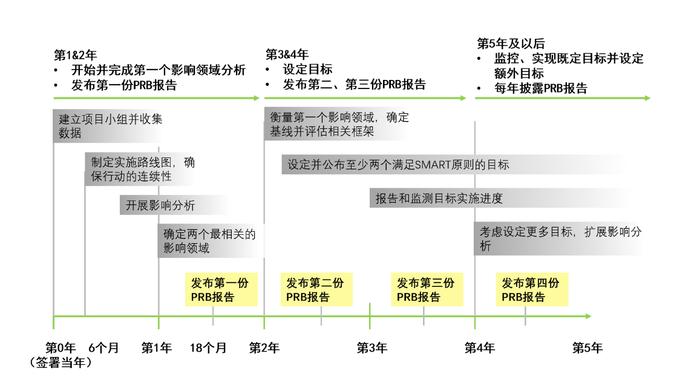 2020年北京疫情爆发时间线，几月份成为关键节点？