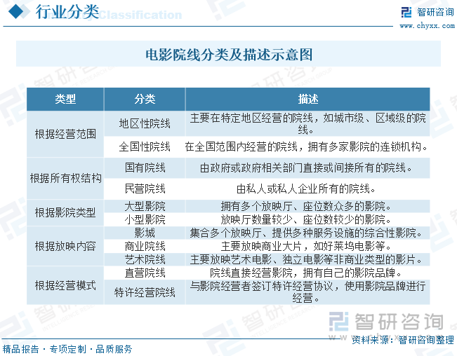 2022上海疫情解封时间线，从封控到逐步恢复的历程