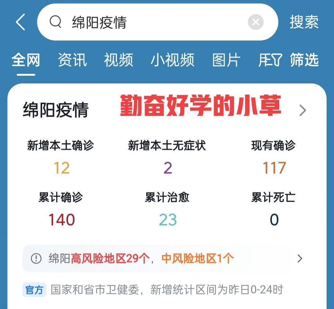 疫情解封后的多少天，从迷茫到重生的社会变迁