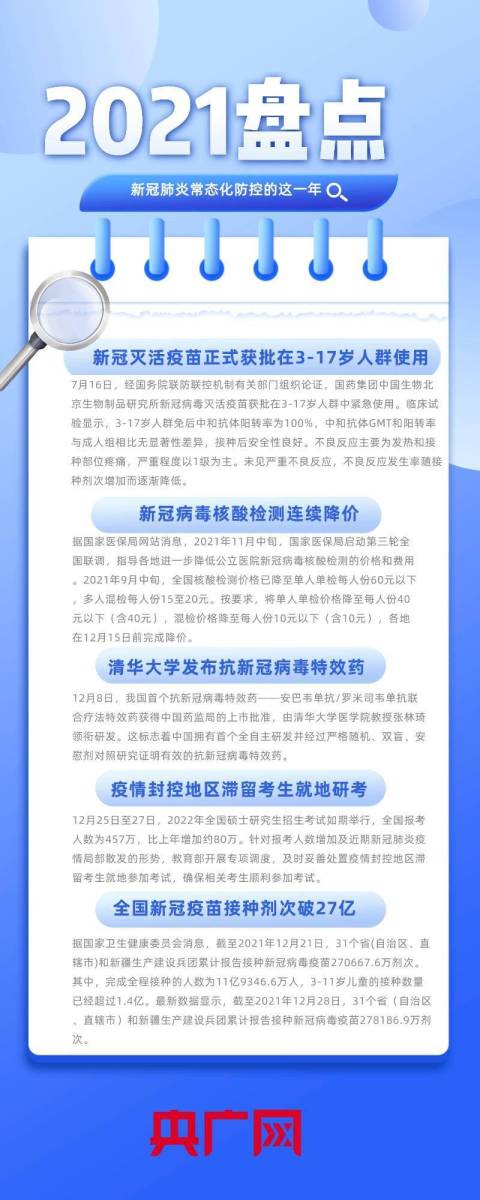 2021疫情几号解封，回顾与展望