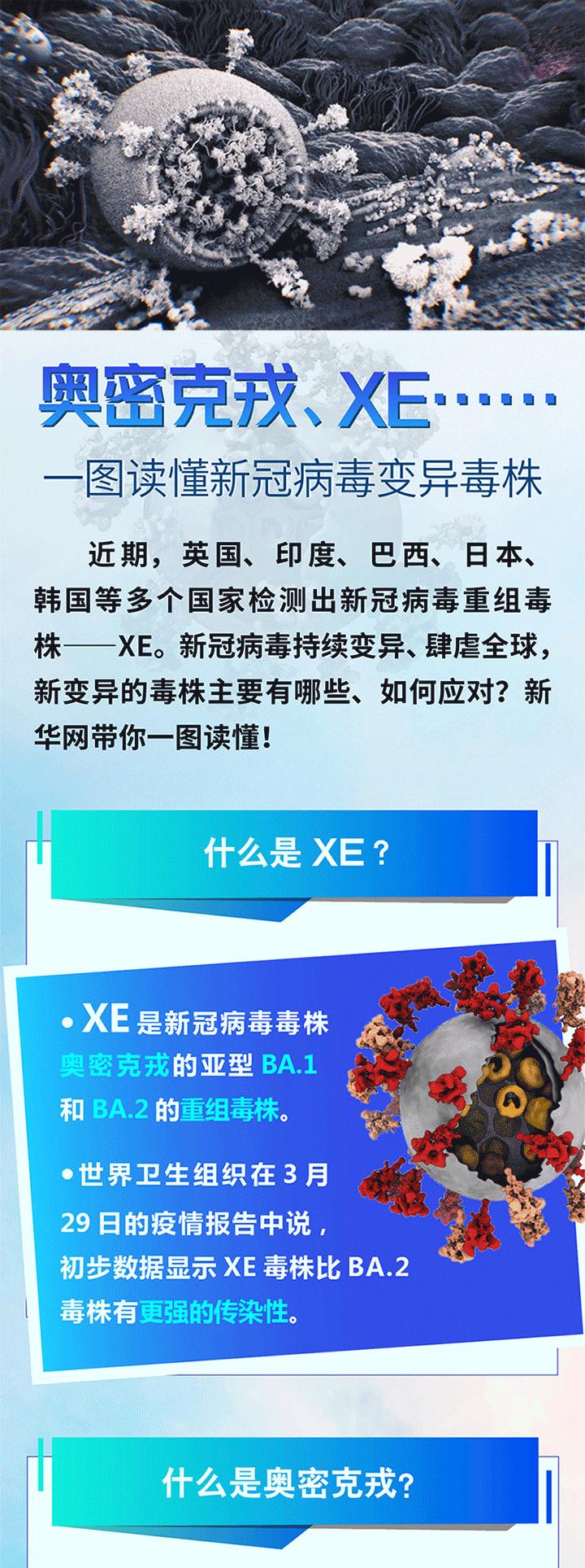 新冠疫情为何突然放开，政策转变的背后逻辑与影响