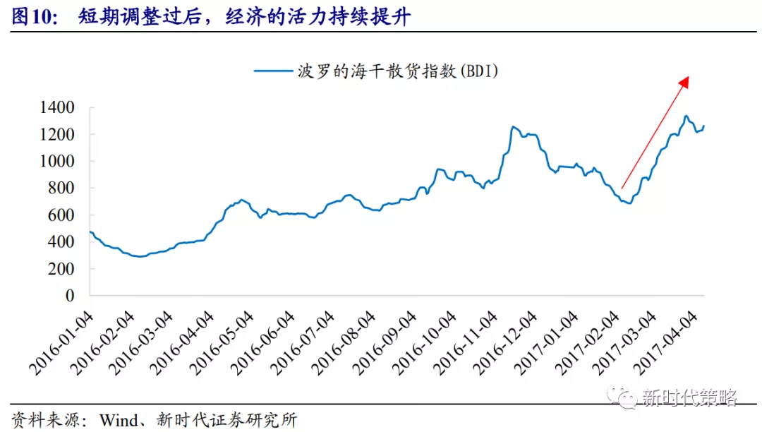 疫情期间特朗普的应对措施与争议
