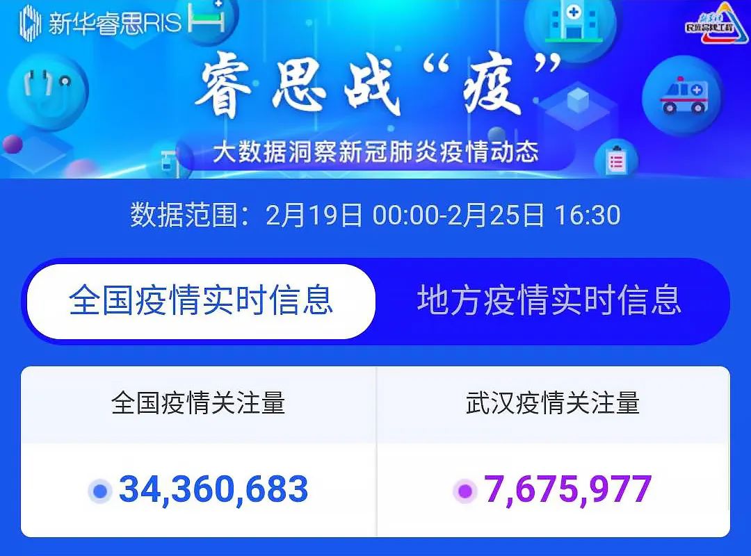 全球疫情实时大数据报告，洞察疫情动态，助力科学防控