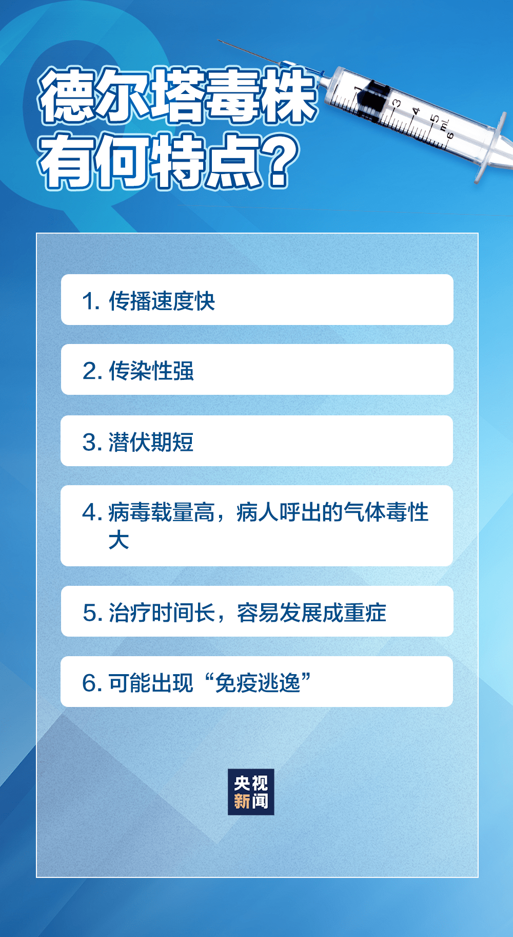 武汉疫情病毒叫什么？——从新冠病毒到全球大流行的科学解析