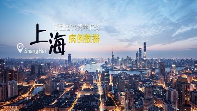 上海新冠疫情是哪一年