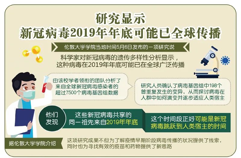 新冠疫情属于什么病毒？——深入解析新冠病毒的起源与特性
