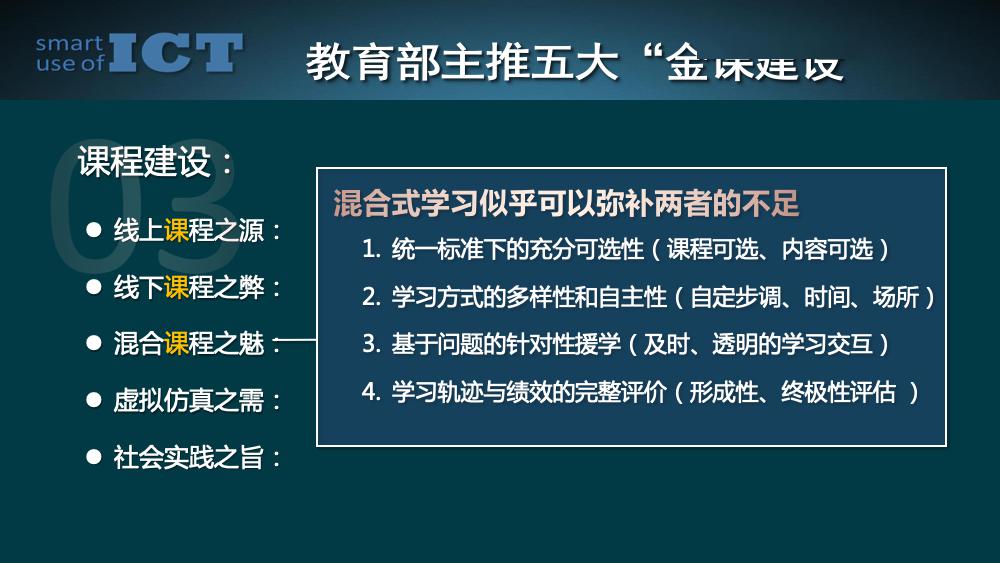 疫情三年时间点，回顾、反思与展望
