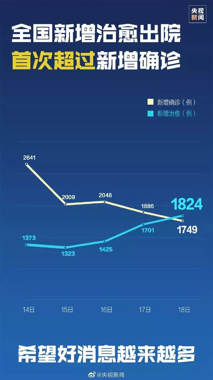 疫情何时解除，全球抗疫进程与未来展望