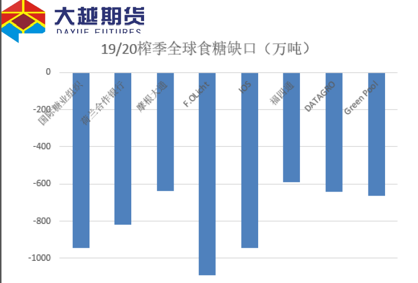 疫情封城，从何时开始，又带来了哪些影响？