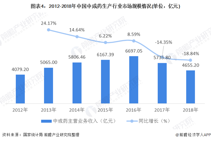 上海疫情什么时候可以解封？——从现状、挑战与展望谈起