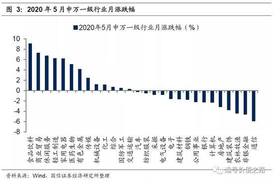 疫情在2025年1月结束，全球复苏与未来展望