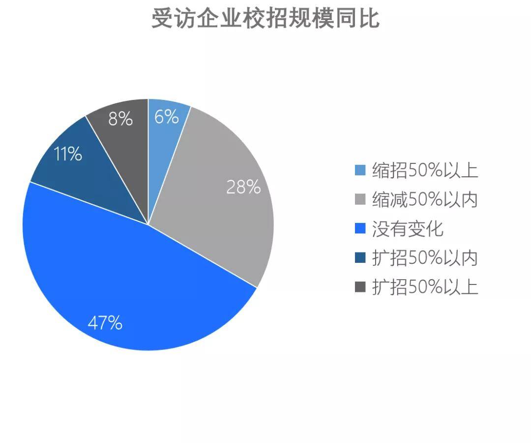 疫情期间应该提出什么问题，探索危机中的关键议题与应对策略