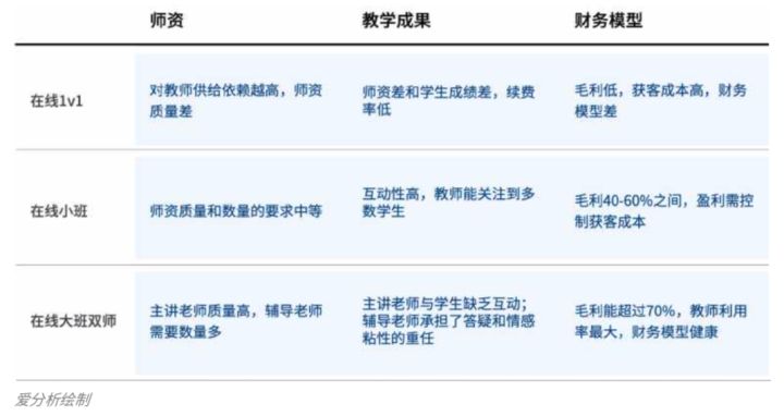 疫情期间做家教合理吗？——探讨家教行业的机遇与挑战