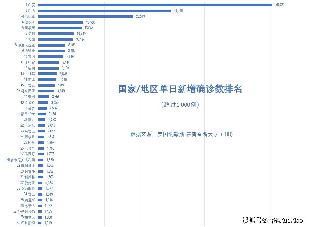 疫情是何时开始，回顾全球新冠疫情的起源与演变