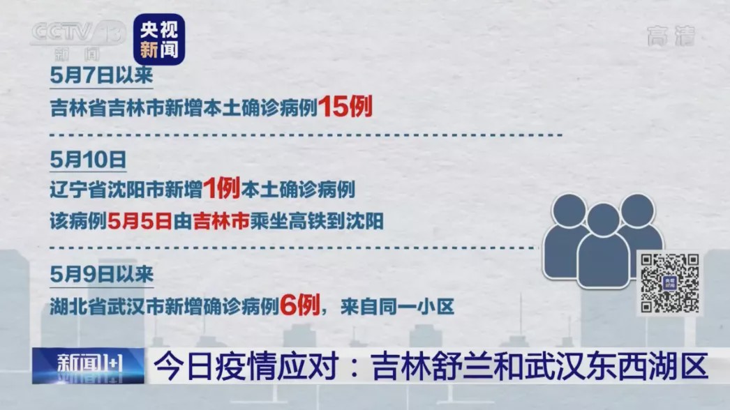 北京疫情何时开始？追溯疫情源头与防控历程