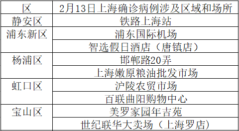 沈丘疫情确诊，挑战与应对