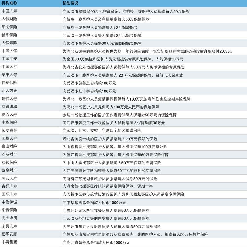 中国疫情何时开始？追溯新冠病毒的起源与传播时间线