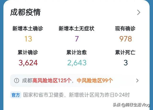 成都疫情最新动态，解封时间表与防控措施全面解析