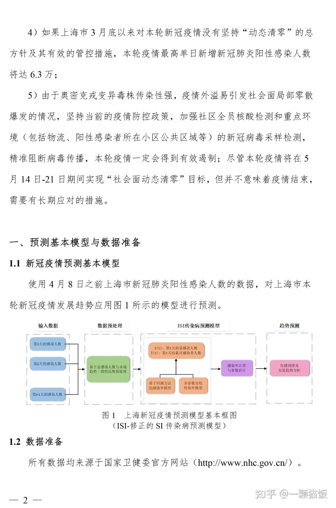 上海疫情爆发的起点与应对策略