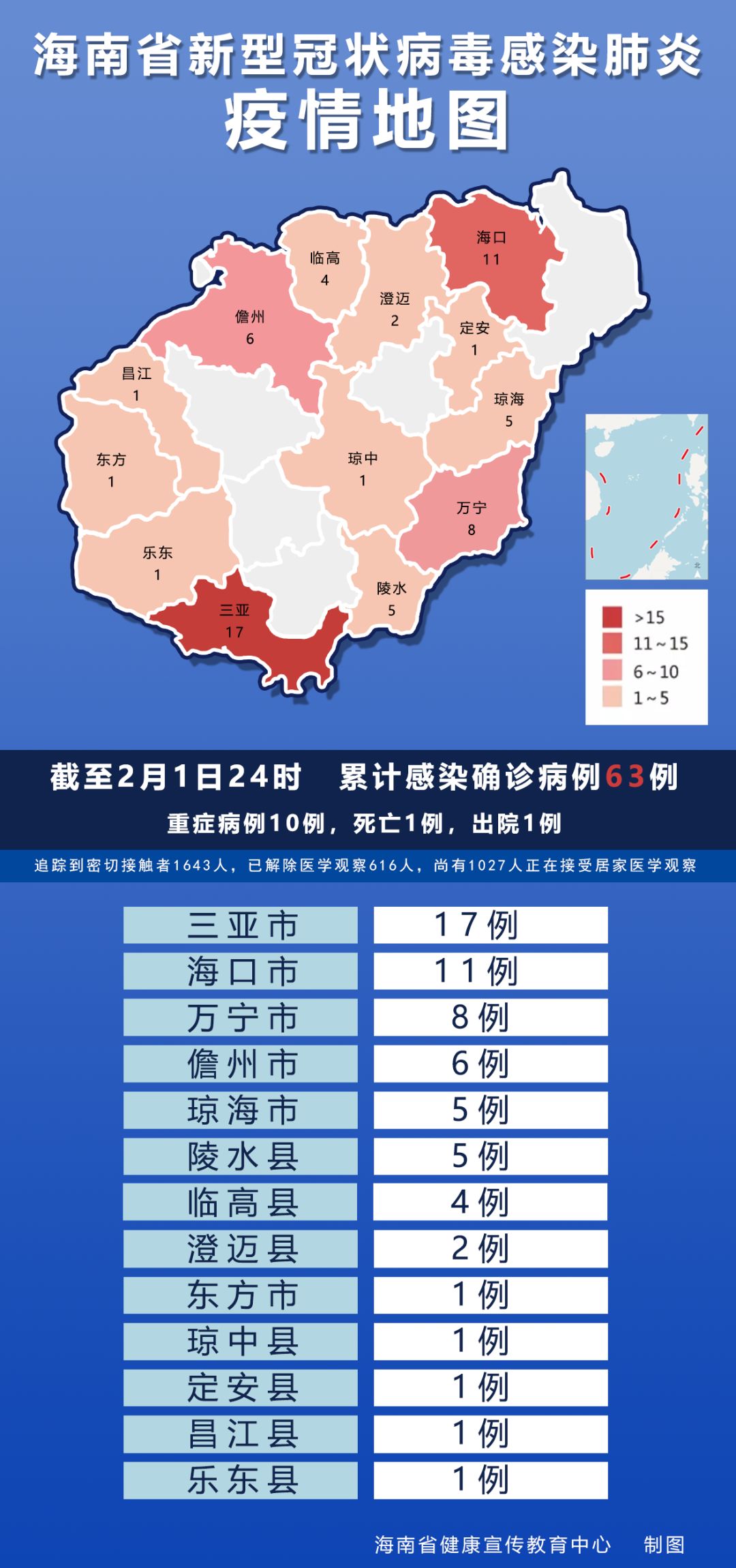 2020海南疫情何时解除？回顾与展望