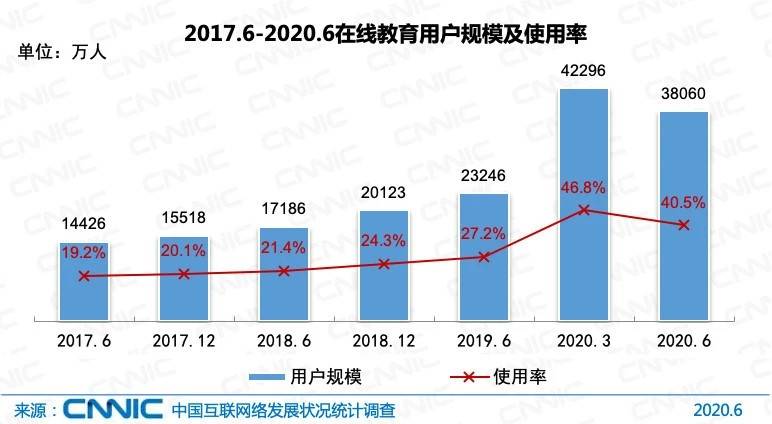2020年疫情何时结束？回顾全球抗疫历程与关键节点