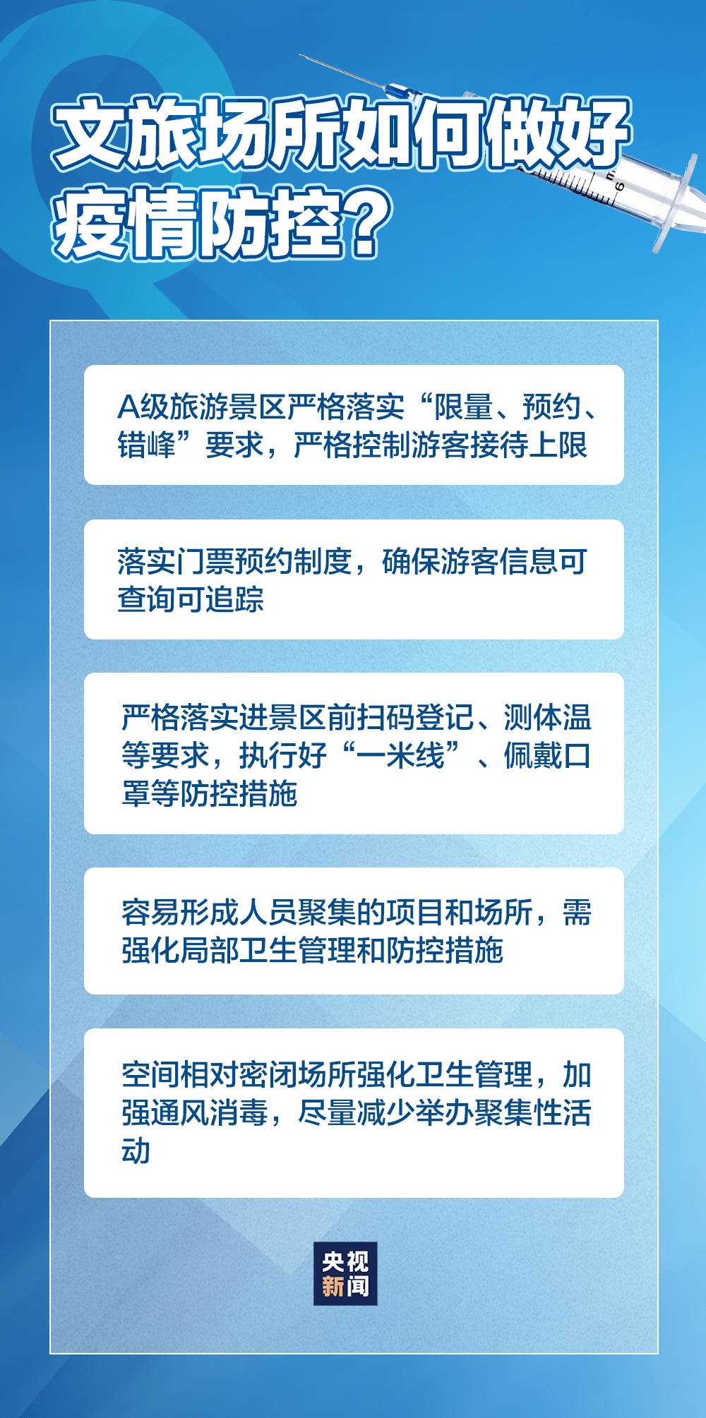 新冠疫情封城时间线，从初现到全面防控的历程