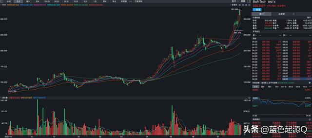 疫情是什么时间出现的？——追溯全球大流行的起源与演变