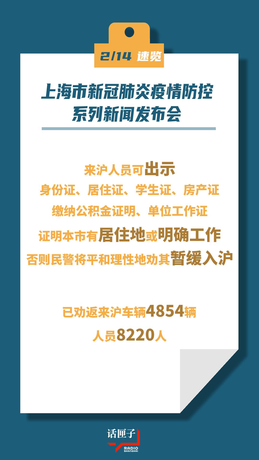 上海的疫情何时解除？——从现状、挑战与未来展望谈起