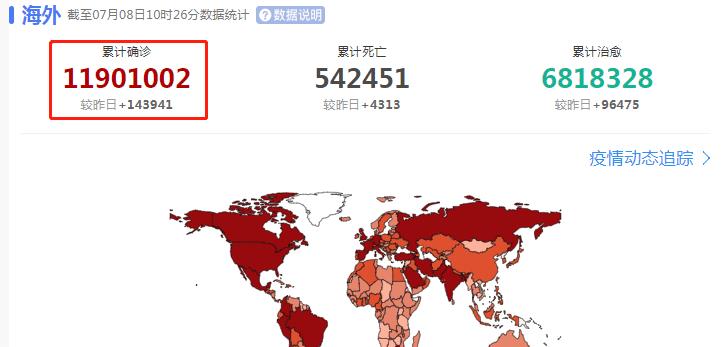 近几年疫情的罪魁祸首，新冠病毒的全球肆虐与应对
