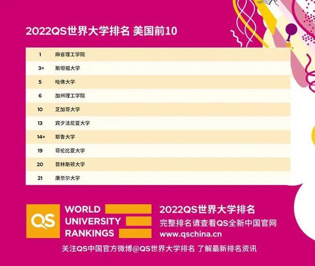 疫情后未来的十个变化，重塑我们的世界