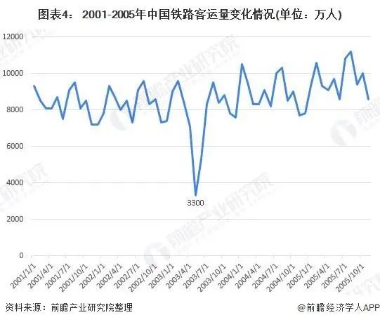 疫情何时能解除？最新消息与未来展望