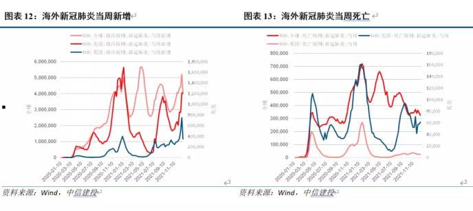 中国疫情何时结束，具体时间的预测与展望